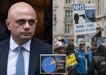 Sajid Javid ‘SCRAPS plans’ to make Covid jabs mandatory for NHS staff amid fears it could force the health service to sack 80,000 people